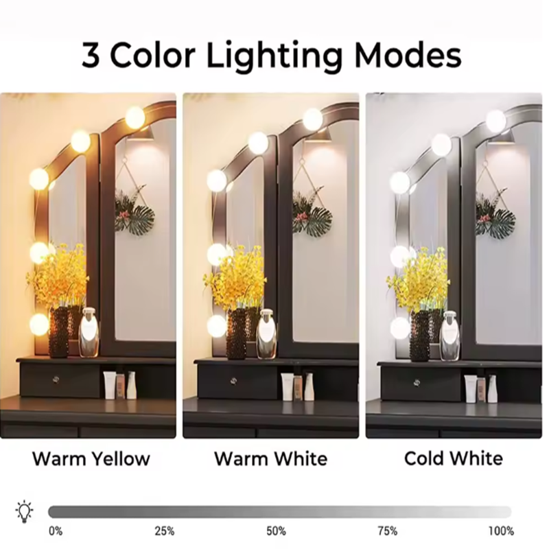 Lampa do makijażu w stylu Holl – Desk Setup Room recenzja i cena