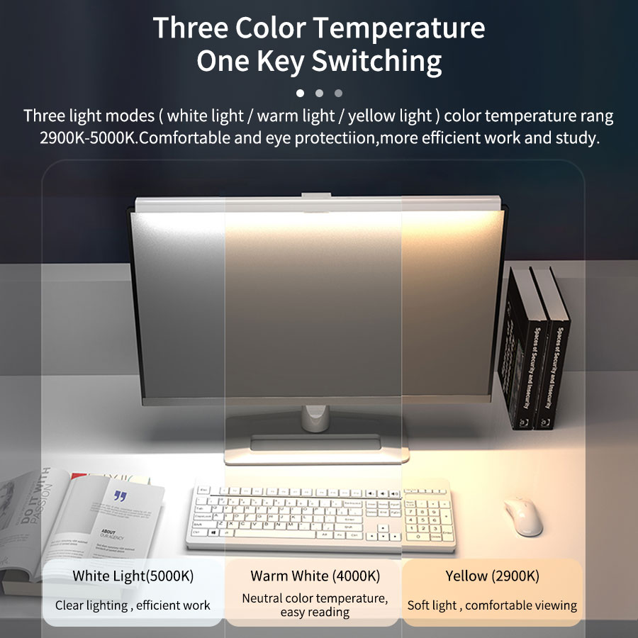Lampa LED do monitora 50 cm, w – Desk Setup Room recenzja i cena