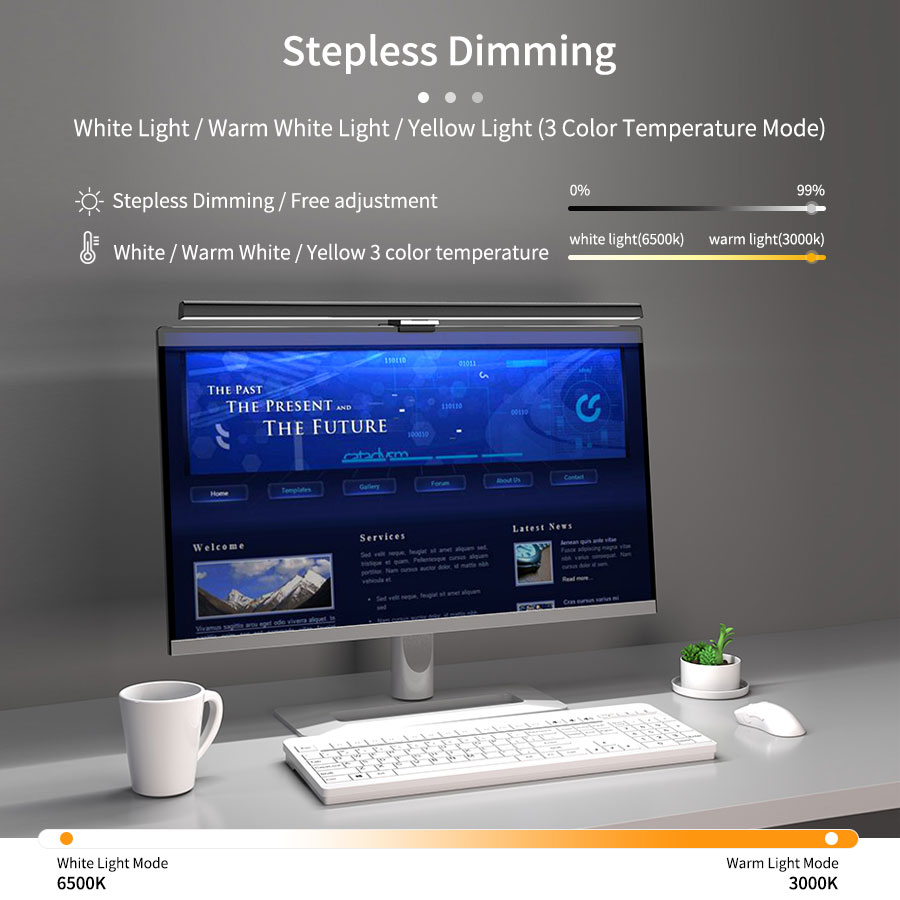 Lampa LED do monitora 50 cm, w – Desk Setup Room recenzja i cena