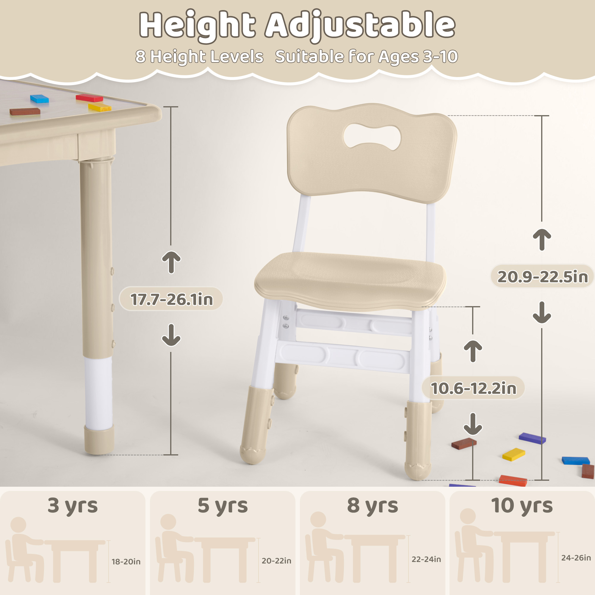 Zestaw stołu i 2 krzeseł dla d – Desk Setup Kids recenzja i cena